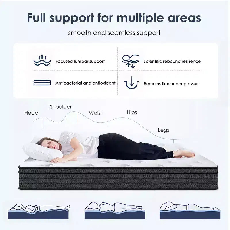 Materasso Ibrido Matrimoniale da 8 Pollici con Memory Foam, Molle Insacchettate, Media Rigidità