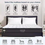 Materasso Ibrido Matrimoniale da 8 Pollici con Memory Foam, Molle Insacchettate, Media Rigidità